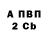 А ПВП СК КРИС MeFistofil Good
